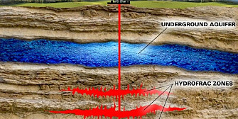 geologii americani au confirmat ca fracturarea hidraulica provoaca seisme