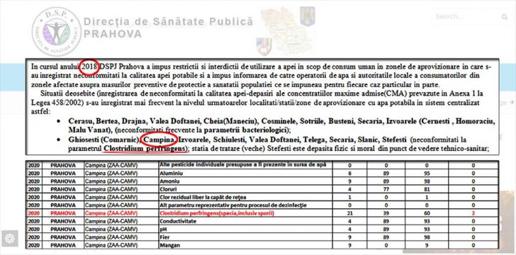 20.000 de euro pentru elevii și studenții români cu idei de afaceri