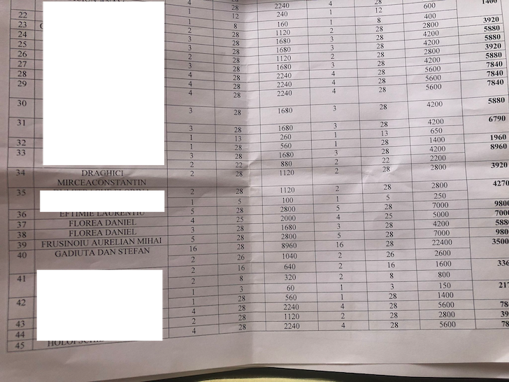 Gamer, meseria din care ieşi la pensie la 20 de ani