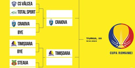Concertul Caritabil „Pentru ca poveștile triste să aibă un final fericit“
